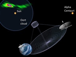 The largest astronomical telescope: RadioAstron observation of BL Lacertae provides a virtual telescope of eight times ...