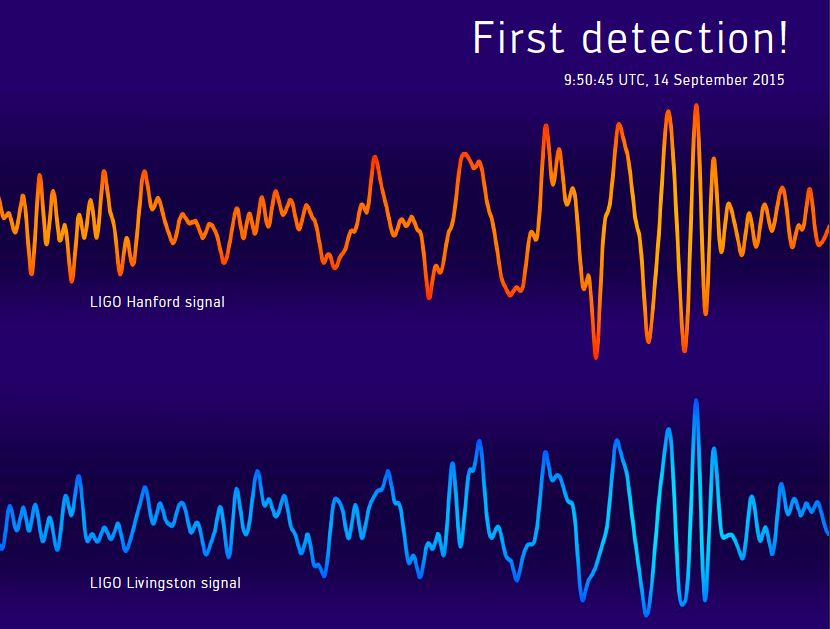detecció ones gravitatòries