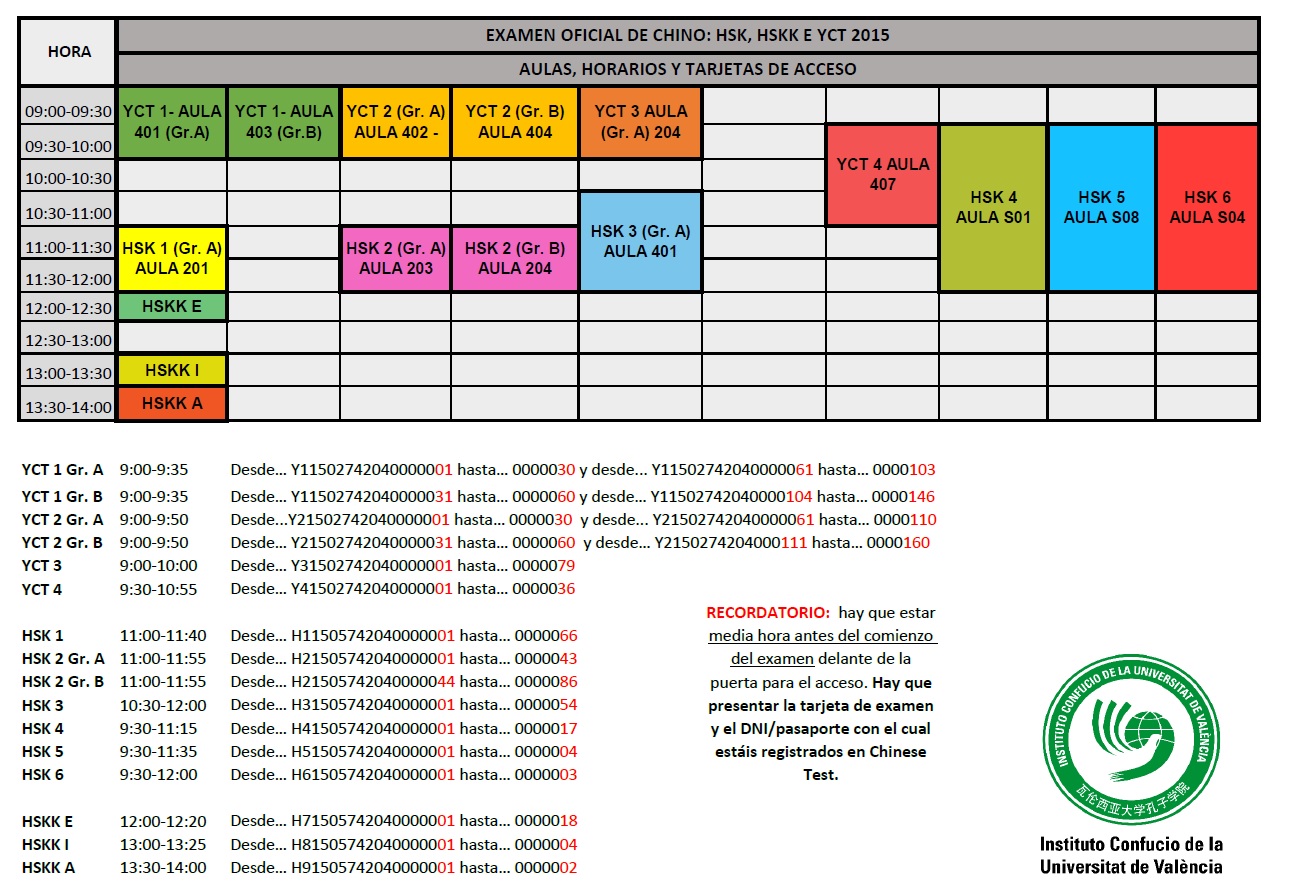 HORARIOS EXAMENES