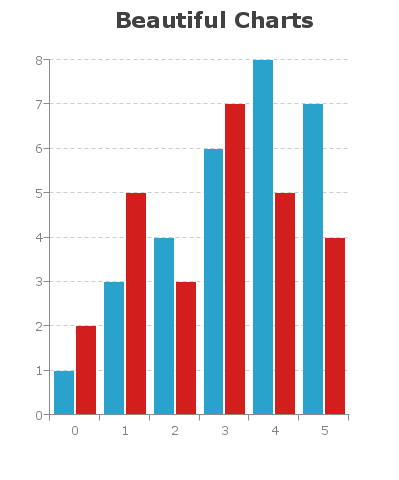 ZingChart_01.png