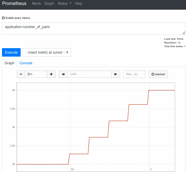 prometheus-metrics.png