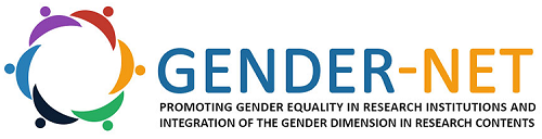 GenderNet