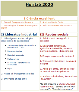 h2020