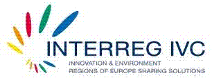 interreg ivc