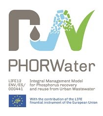 phorwater