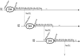 Improving indoor location of mobile devices