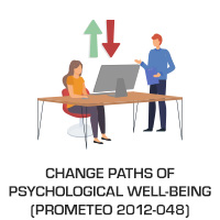 Change paths of psychological well-being