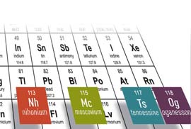 Caracteristicas de los elementos quimicos de la tabla periodica