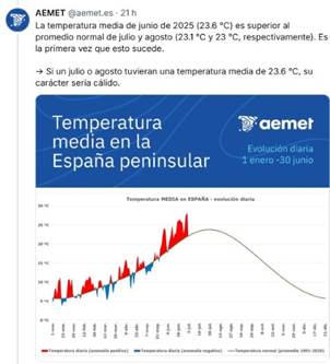 Interfaz de usuario gráfica
El contenido generado por IA puede ser incorrecto.