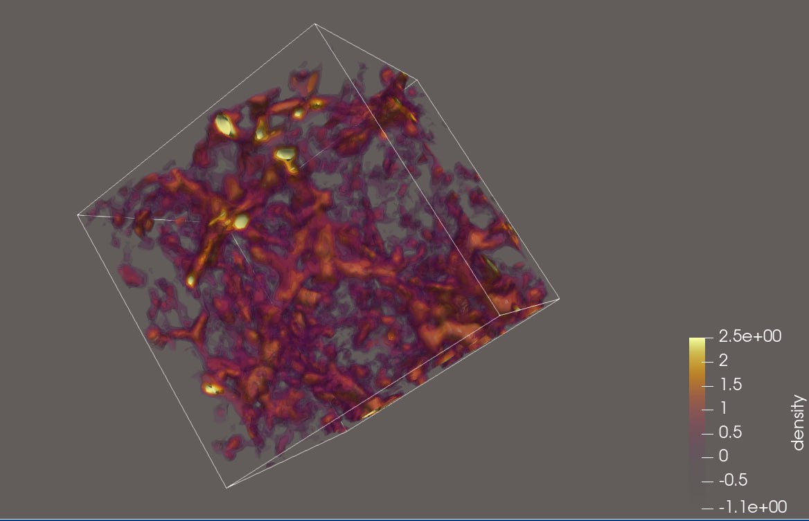 Generative modeling of N-body simulations