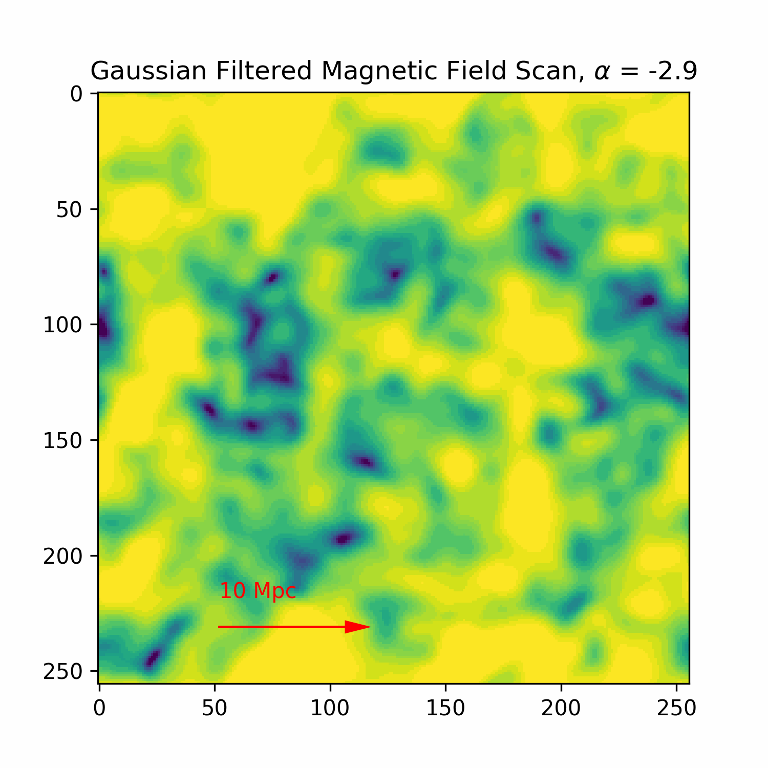 Primordial Magnetic Field Seed visualization in a GCC simulation