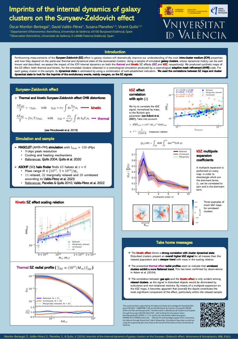 Scientific poster from the GCC group by Oscar