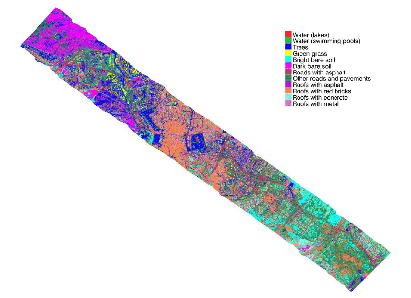 classmap