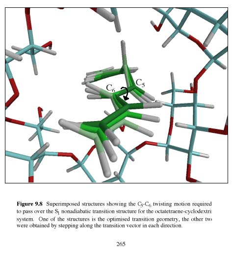 image/cdextwist.jpg, 35.8K