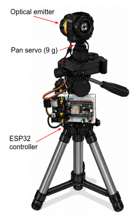 Optical transmitter circuit diagram