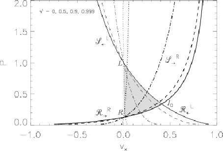 \begin{figure}\centerline{\psfig{file=../FIGURES_DATABASE/prsol.ps,width=10.5cm}}\end{figure}