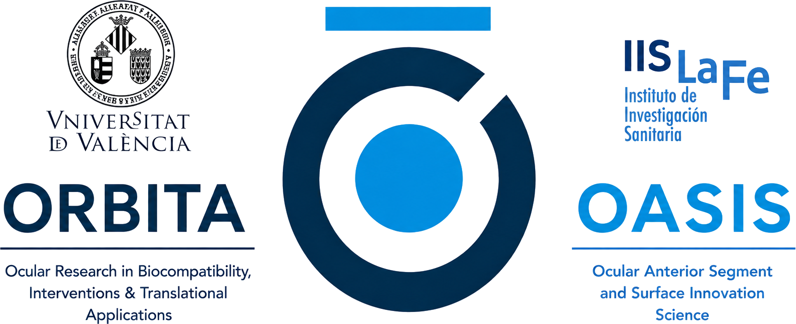 ORBITA–OASIS research collaboration