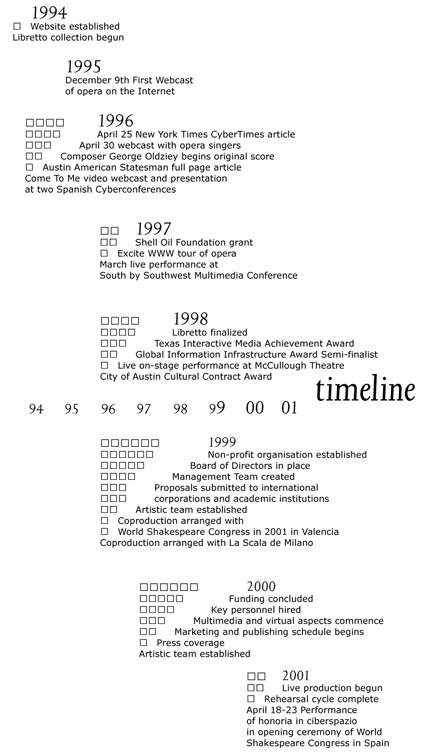 Production Timeline