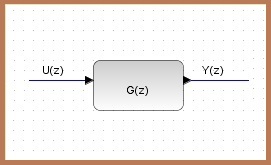 Esquema de un sistema discreto