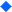 vieta