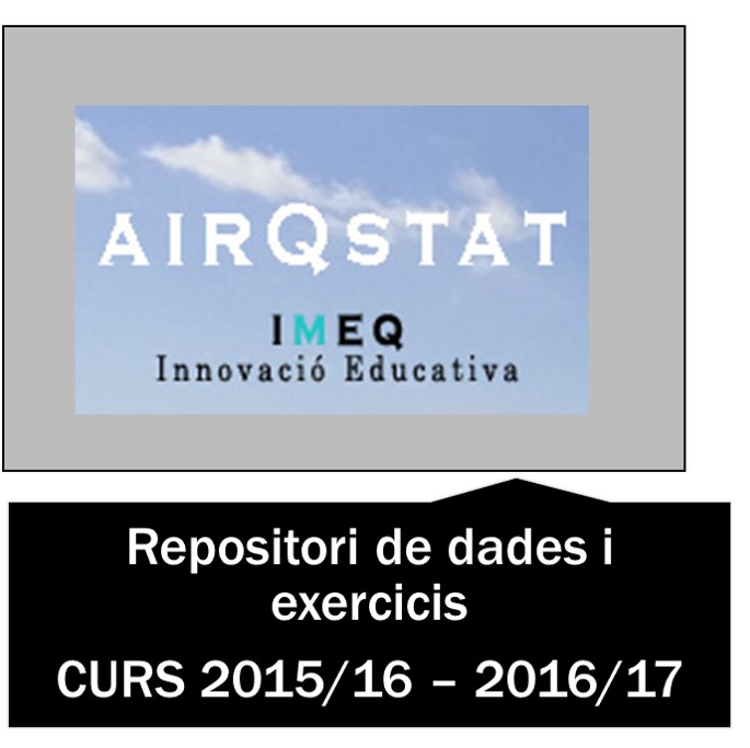 AirQStat