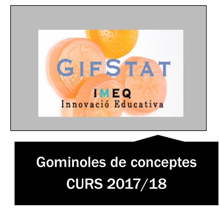 GifStat