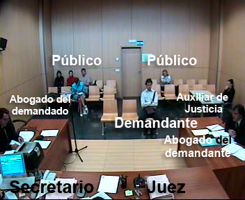 Sala de juicios