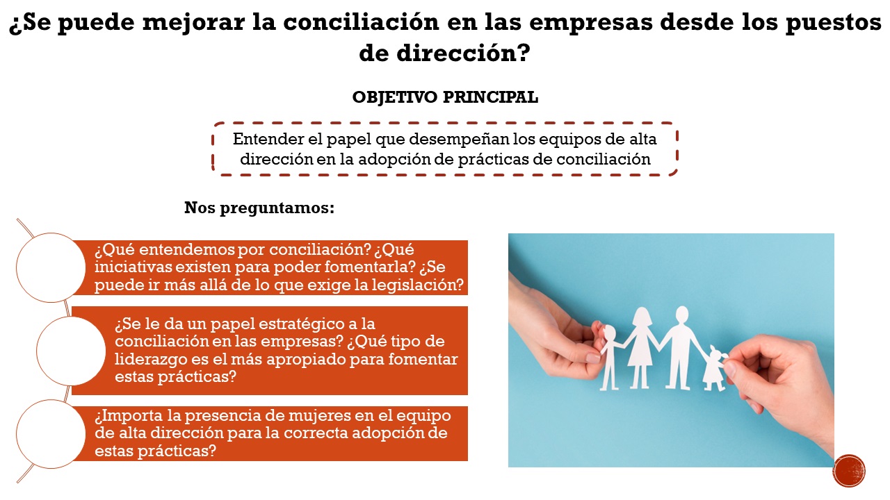 Resumen del proyecto