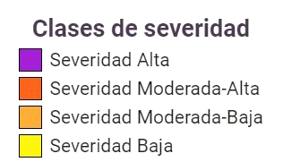 Clases severidad USGS
