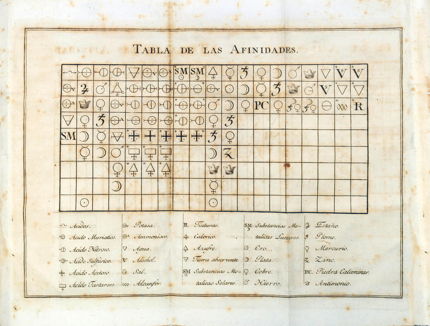 Louis-Bernard Guyton de Morveau