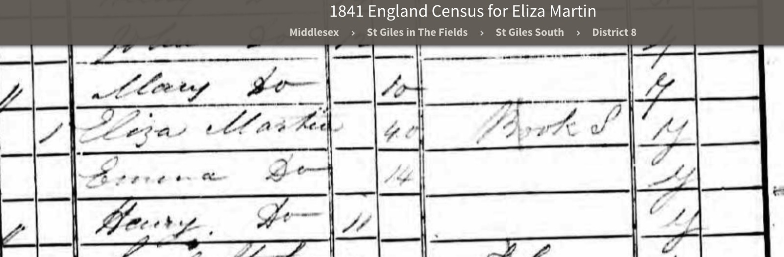 El censo de 1841: Eliza Martin, Book Seller, Great Wild Street
