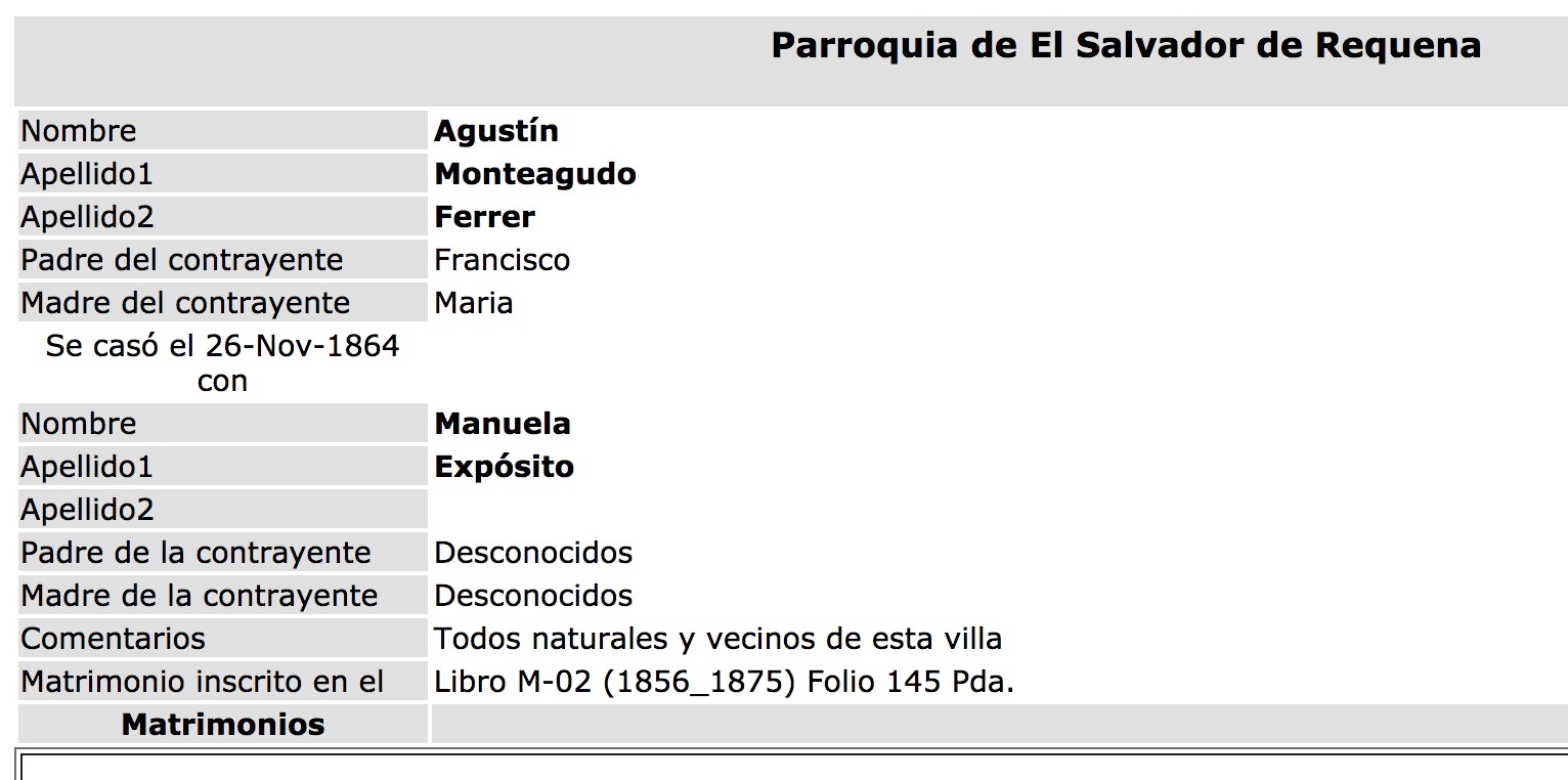 Los bisabuelos, en el libro