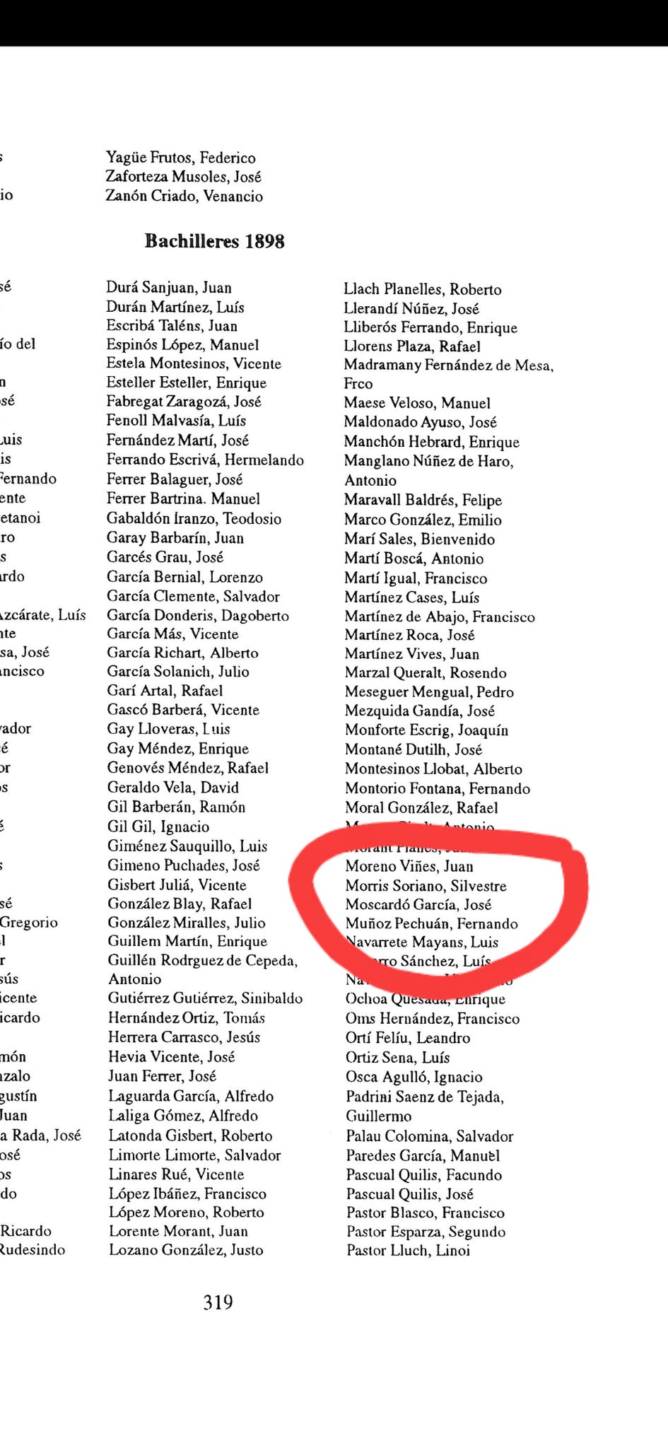 Lista de bachilleres de 1898