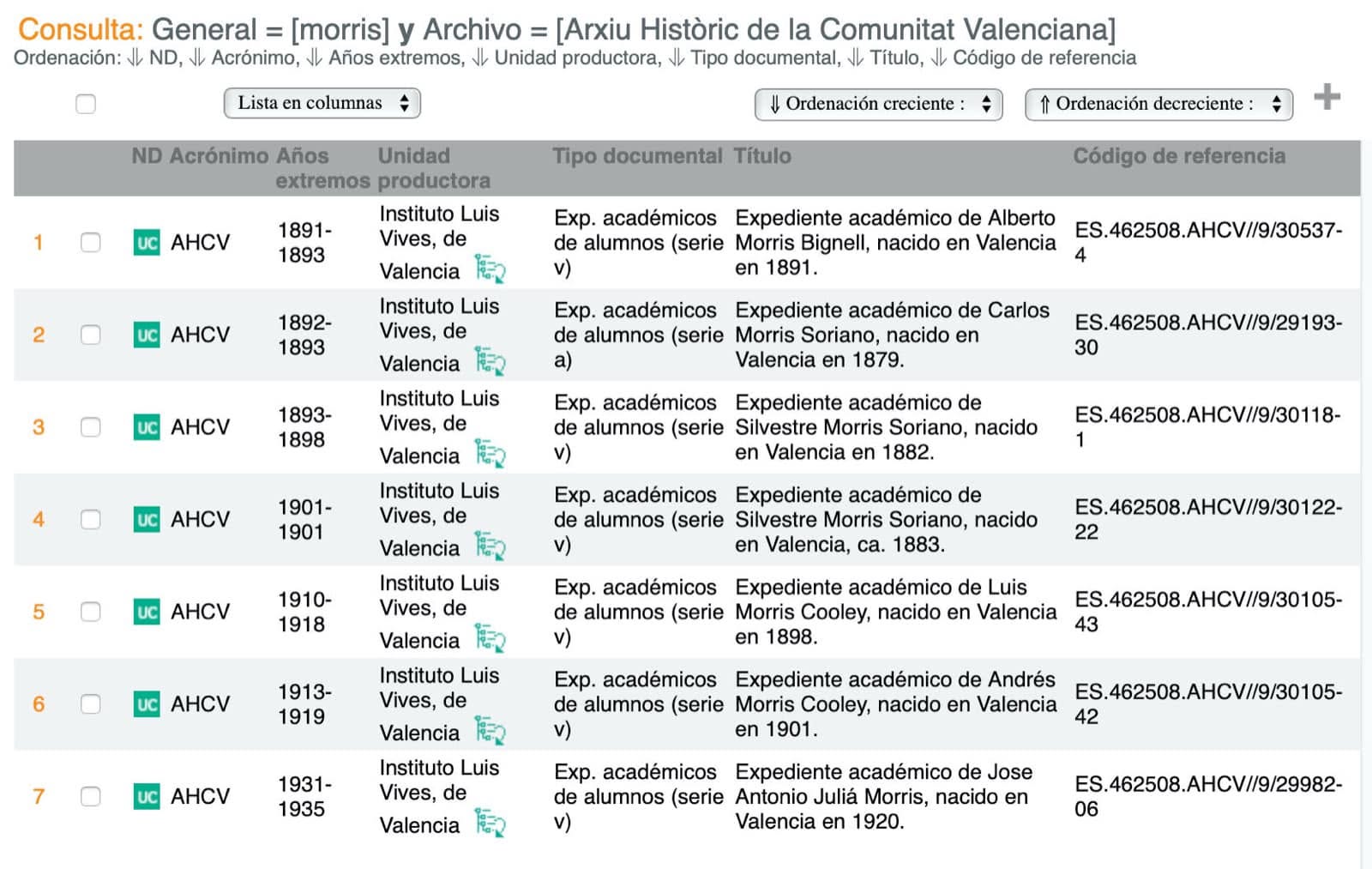 Los expedientes académicos de los Morris en el Instituto Luis Vives