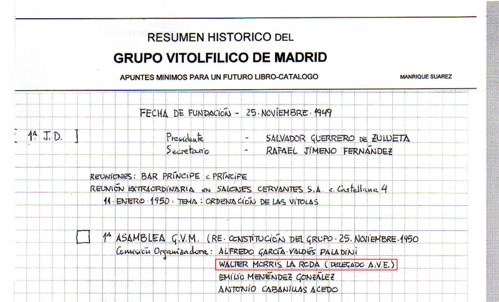 Resumen histórico del Grupo Vitolfílico de Madrid