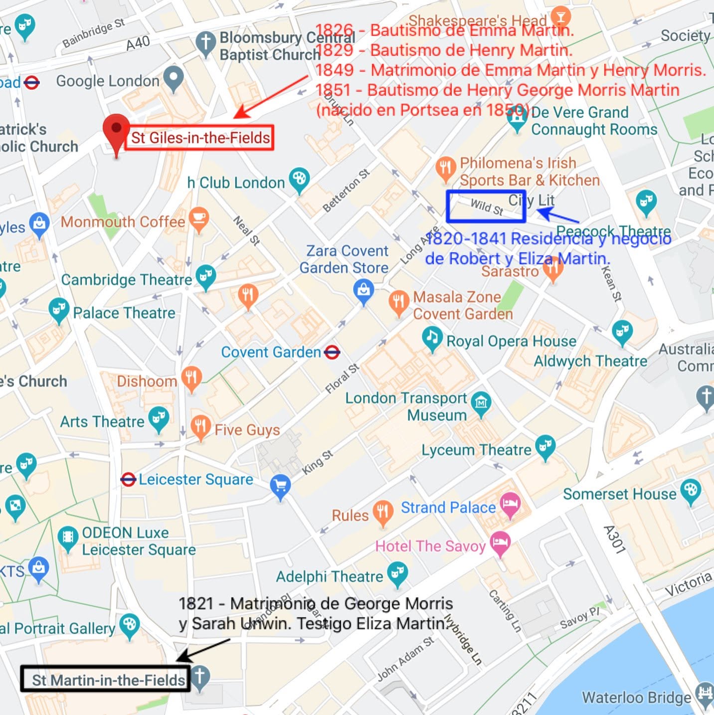 El Londres de los Morris y los Martin