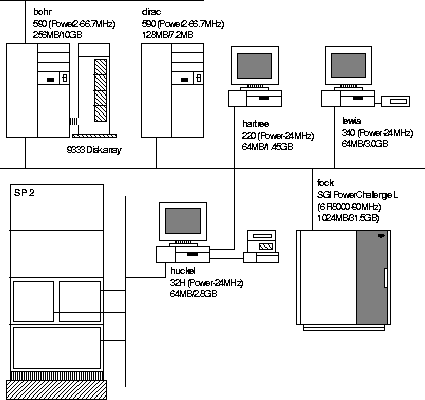 figure30