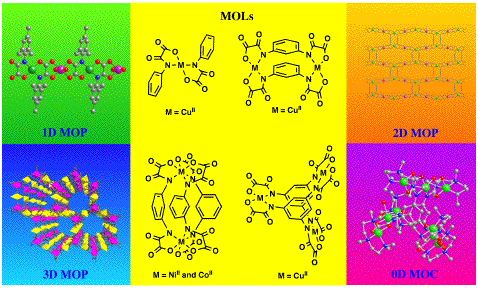 example graphic