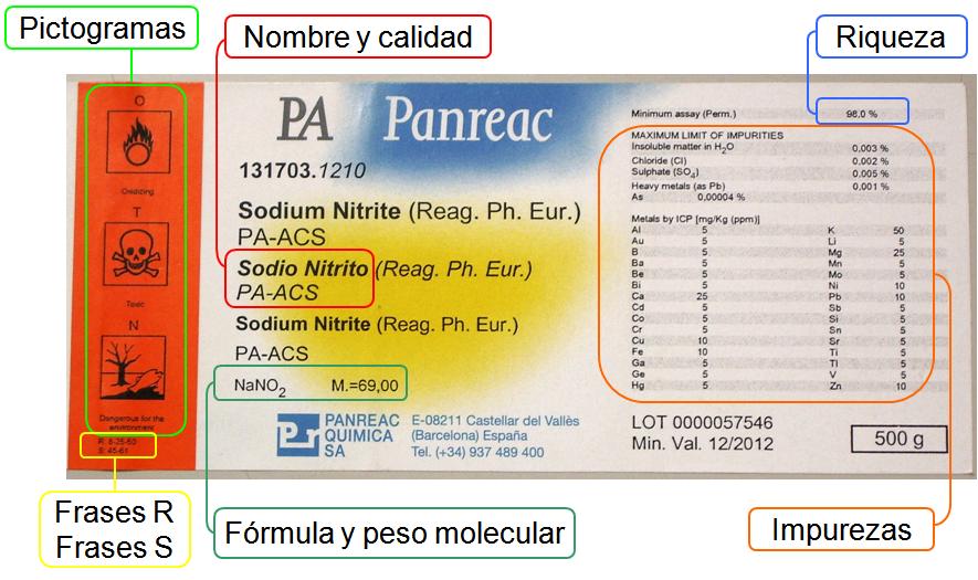 etiqueta de un reactivo solido