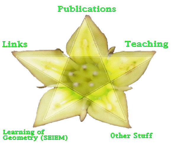 web page index