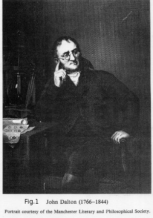 Fig. 1: John Dalton (1766-1844).