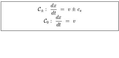 \fbox{\parbox[b]{3.5in}{
\begin{displaymath}
{\cal C}_{\pm} :    \displaystyle...
...cal C}_{0} :    \displaystyle{\frac{dx}{dt}   =    v }
\end{displaymath}}}