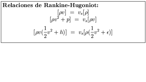 \fbox{\parbox[b]{4.0in}{
{\bf Relaciones de Rankine-Hugoniot:}
\begin{displaymat...
...,
v_s [\rho (\displaystyle{\frac{1}{2} v^{2} + \epsilon)]}
\end{displaymath}}}