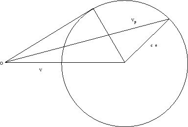 \begin{figure}\centerline{\psfig{figure=../iac-figs/supersonico.eps,width=8.5cm}}\end{figure}