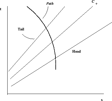 \begin{figure}\centerline{\psfig{figure=../iac-figs/J-rarefaccion.eps,width=8.5cm}}\end{figure}