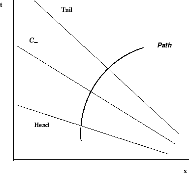 \begin{figure}\centerline{\psfig{figure=../iac-figs/J+rarefaccion.eps,width=8.5cm}}\end{figure}