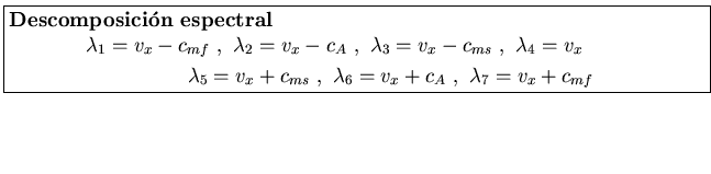 \fbox{\parbox[b]{5.5in}{
{\bf Descomposici\'on espectral}
\begin{eqnarray*}
\l...
... ,  
\lambda_6=v_x+c_A
  ,  
\lambda_7=v_x+c_{mf}
\end{eqnarray*}}}