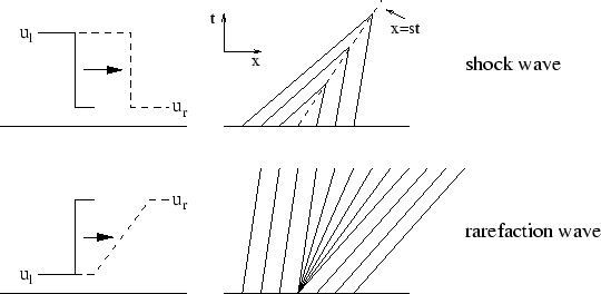 \begin{figure}\centerline{\psfig{figure=../FIGURES_DATABASE/entropy.eps,width=12cm}}\end{figure}