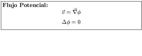 \fbox{\parbox[b]{10cm}{
\bf Flujo Potencial:
\begin{displaymath}
\vec{v} = \vec{...
...nd{displaymath}\begin{displaymath}
\Delta \phi = 0 \nonumber
\end{displaymath}}}