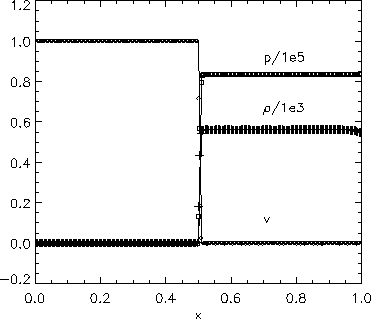 \begin{figure}\centerline{\psfig{figure=../FIGURES_DATABASE/rsr.ps,width=9.5cm}}\end{figure}